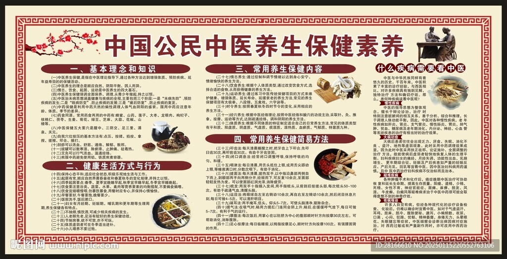 中医健康教育知识宣传栏