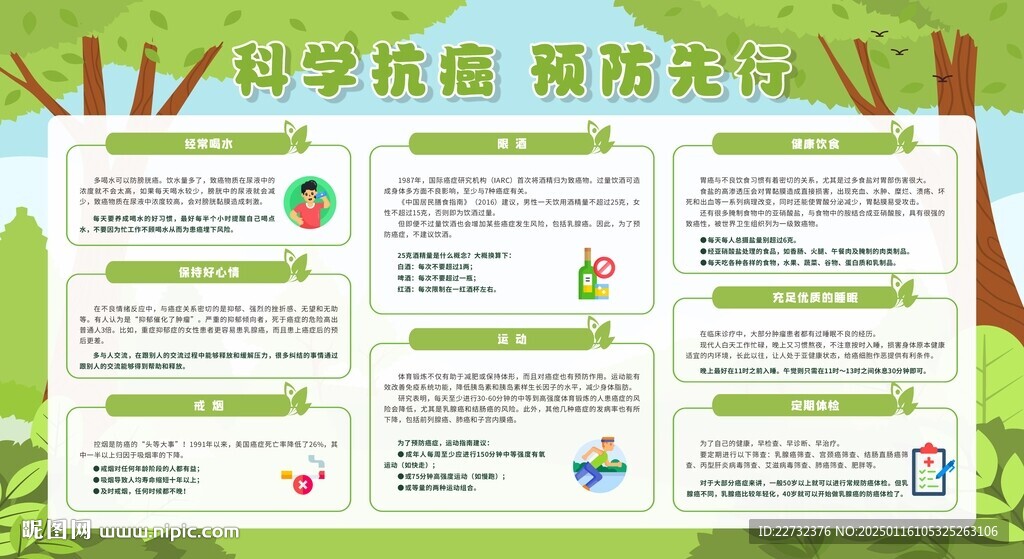 防治癌症健康科普宣传栏