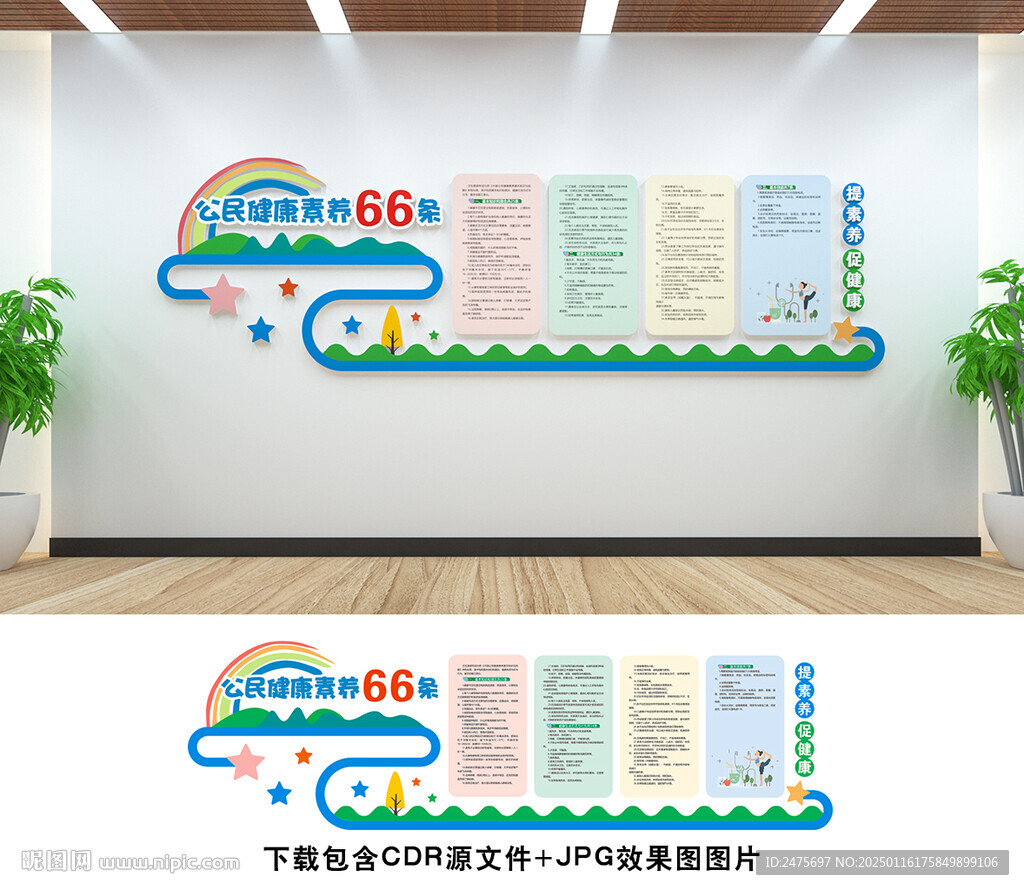 公民健康素养66条