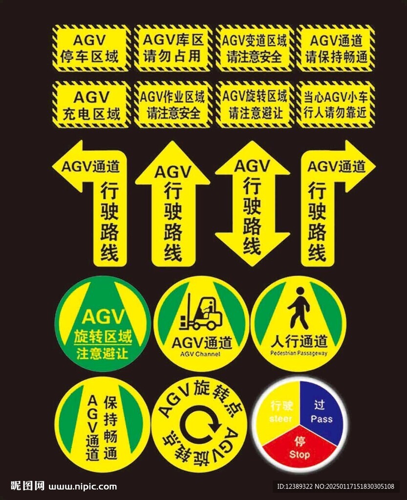 AGV指示牌