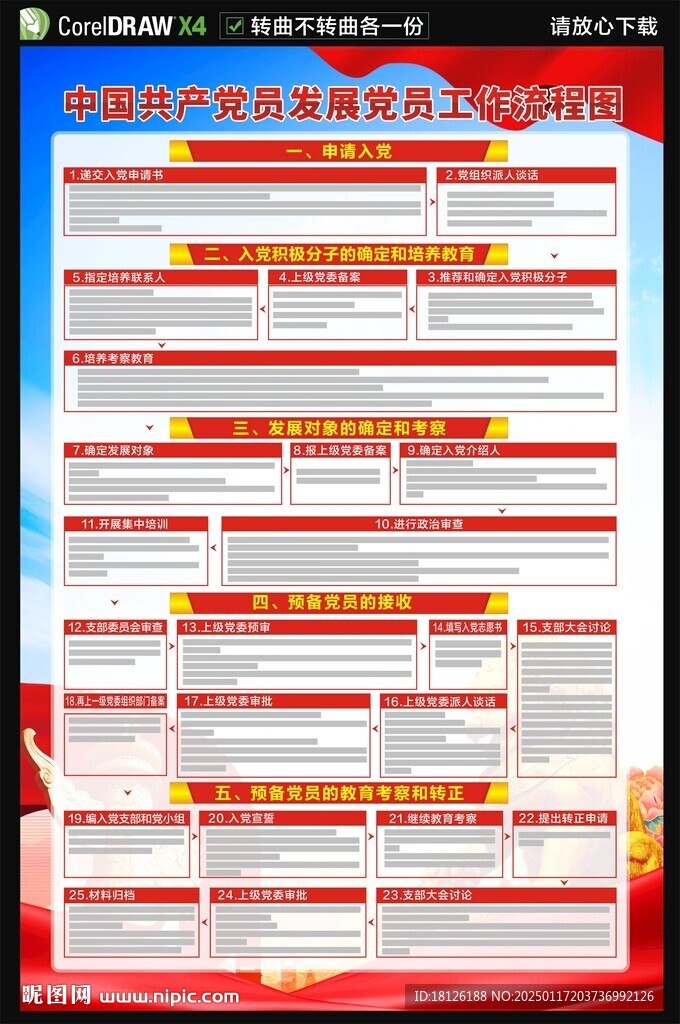 发展党员工作流程