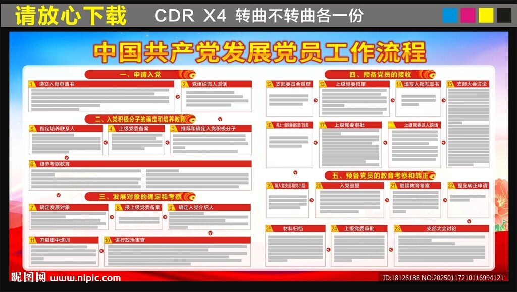 发展党员工作流程