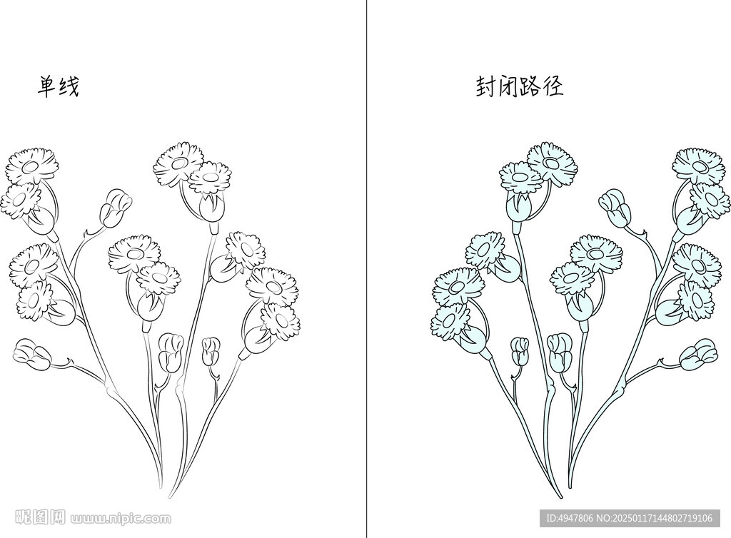 花 矢量图