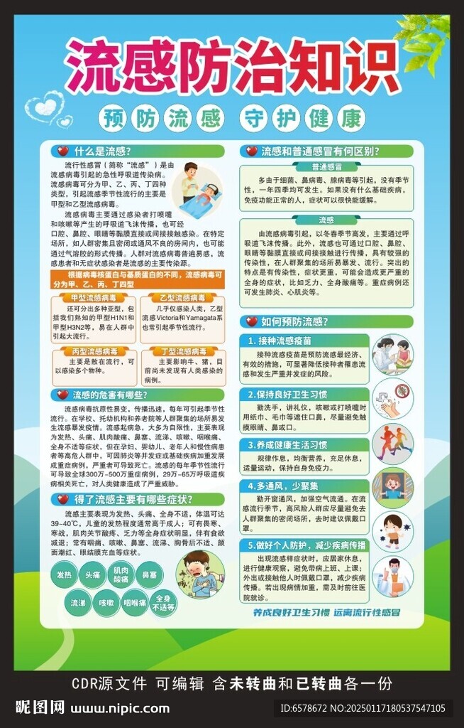 预防流感海报