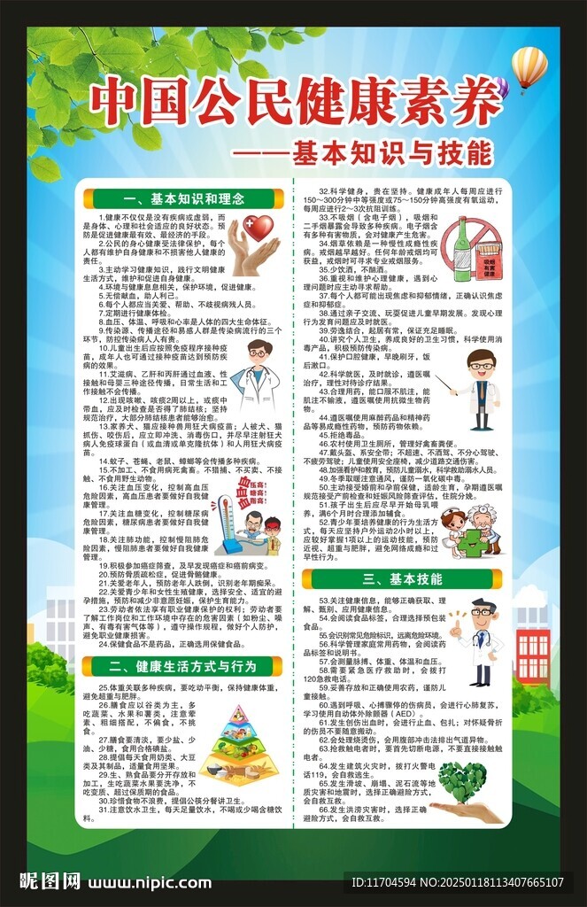 中国公民健康素养66条海报