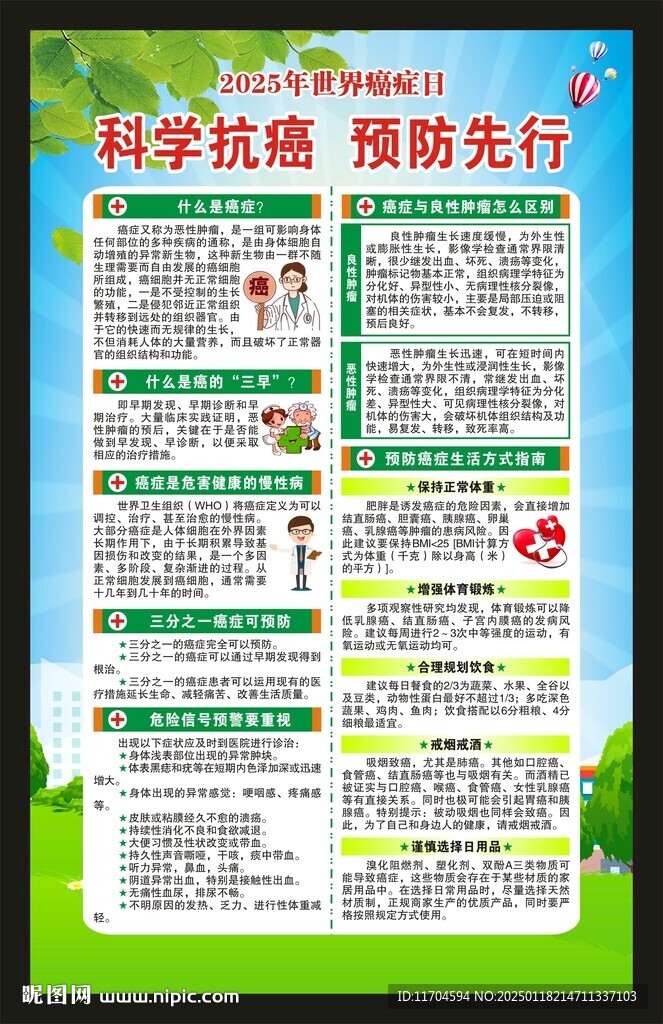 癌症日海报