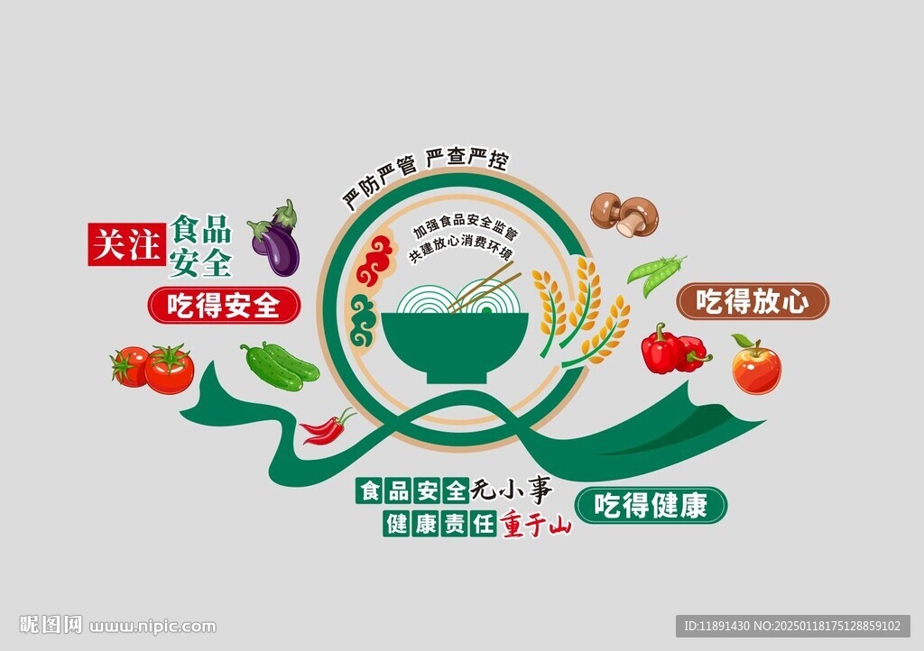 食品安全文化墙