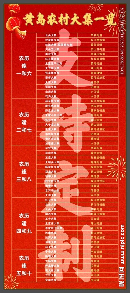 黄岛大集集市攻略