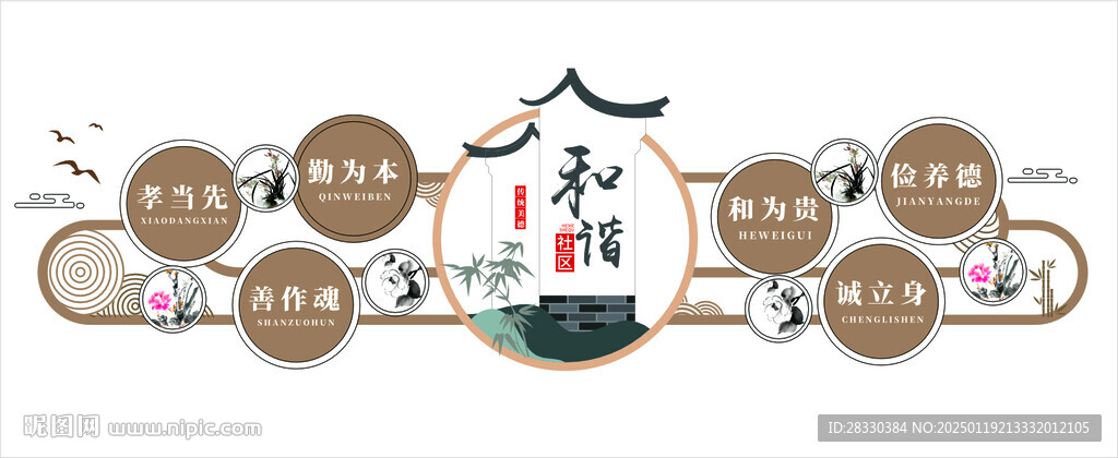 社区文化墙