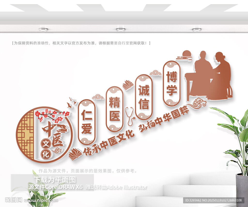 中医院文化墙