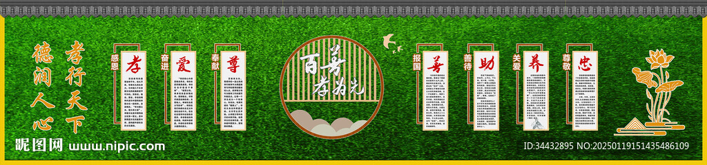 孝行天下