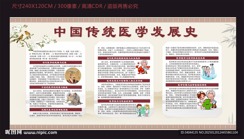 中国传统医学发展史