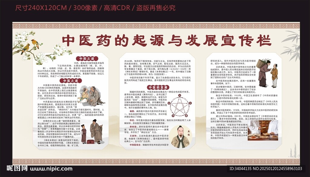 中医药起源于发展宣传栏