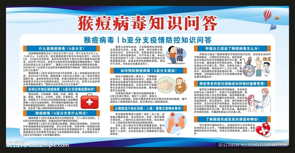 猴痘知识问答宣传栏
