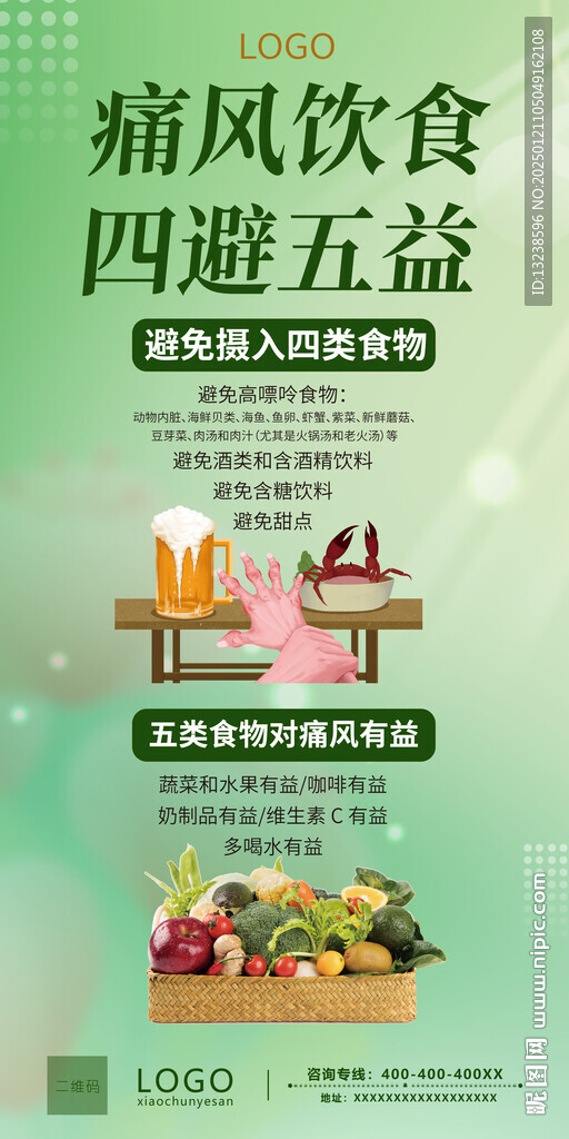 痛风海报