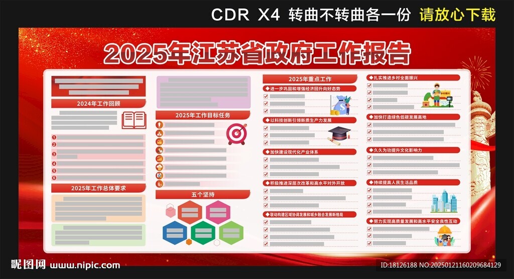 江苏省政府工作报告展板