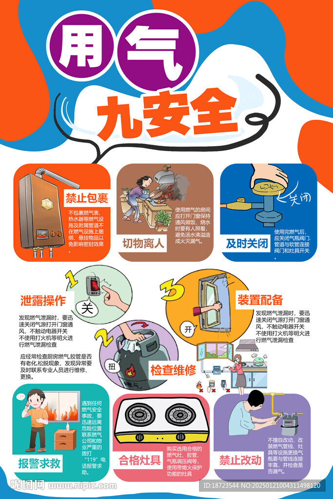 用气