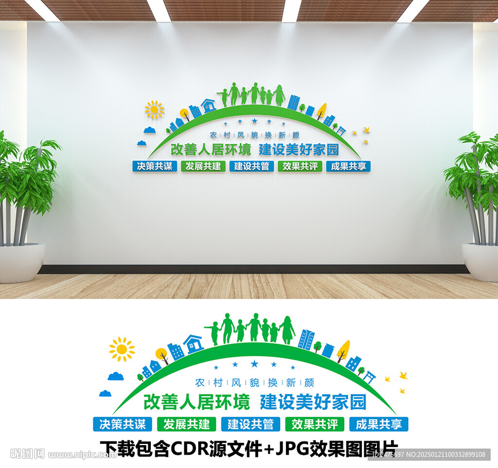 人居环境
