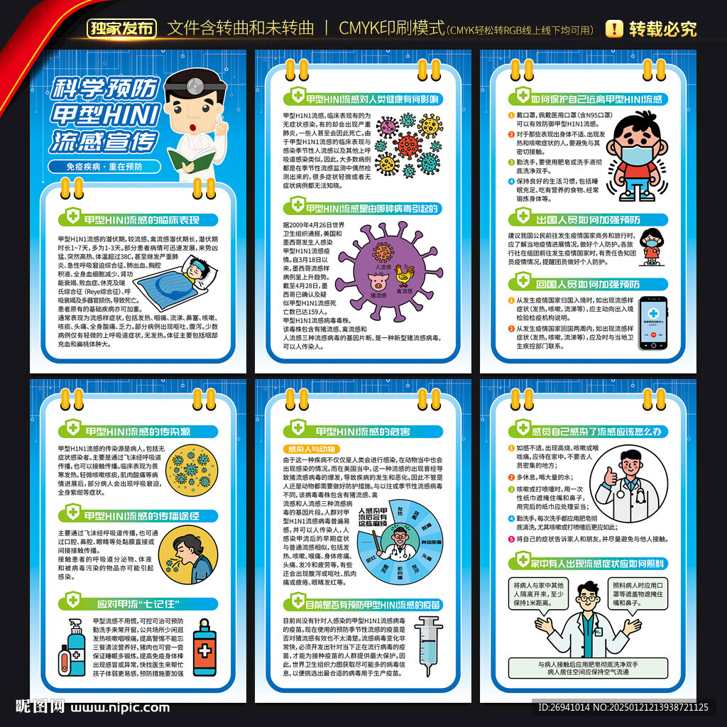 预防甲型H1N1流感知识海报
