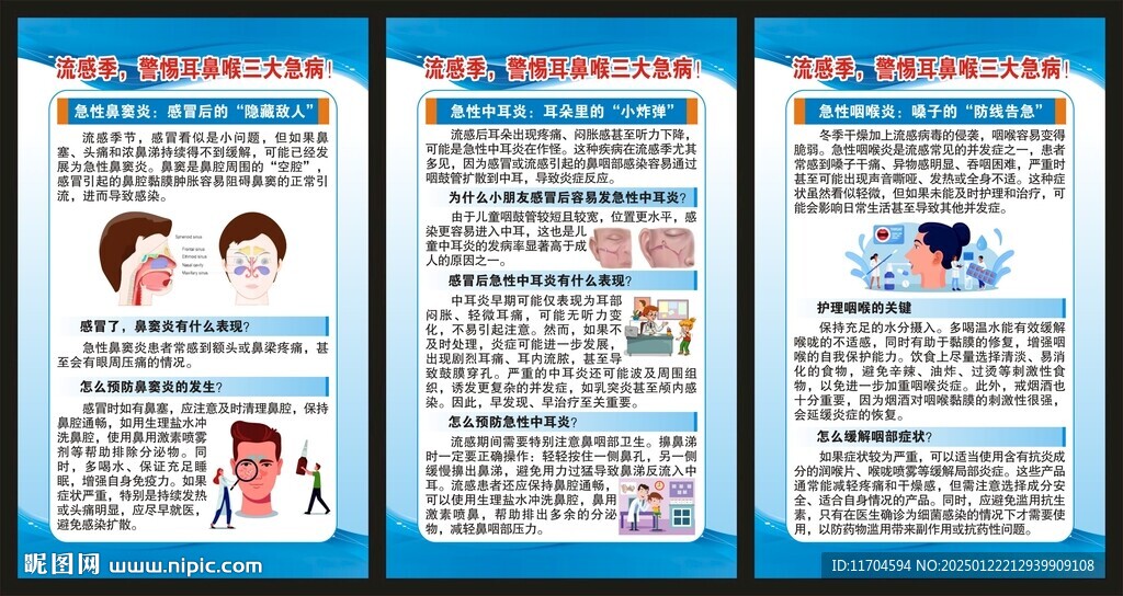 耳鼻喉展板
