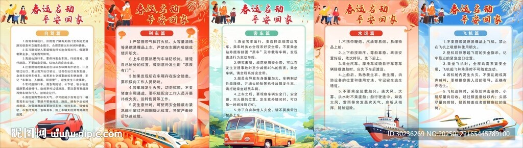 出行交通安全知识海报