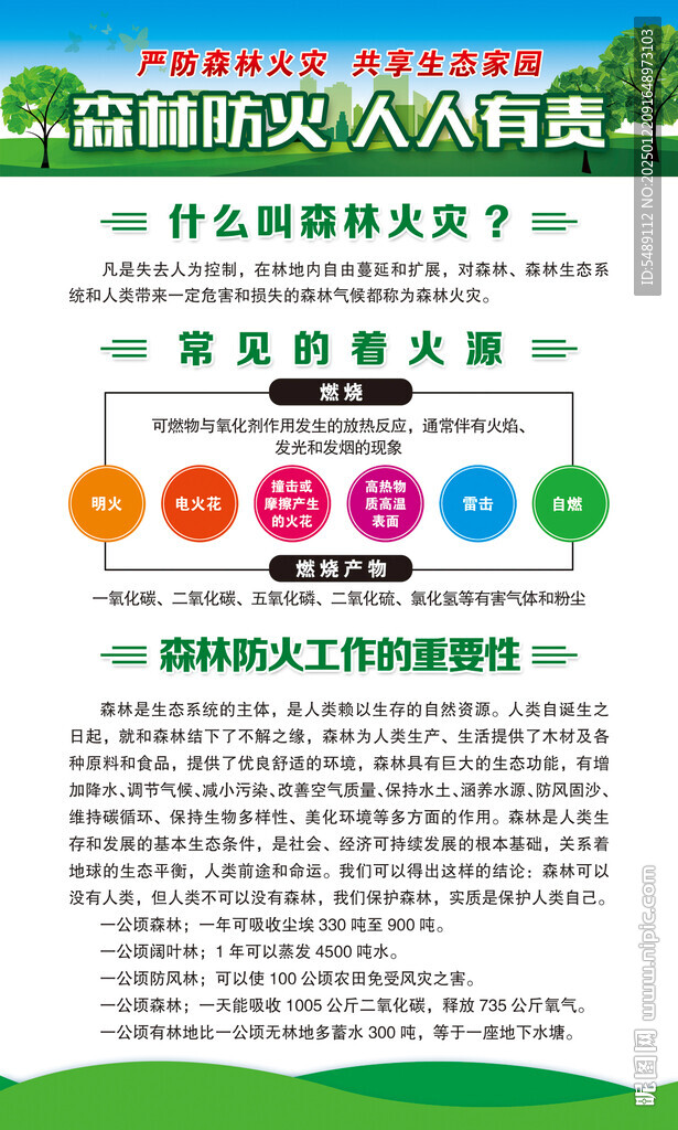 森林防火宣传海报
