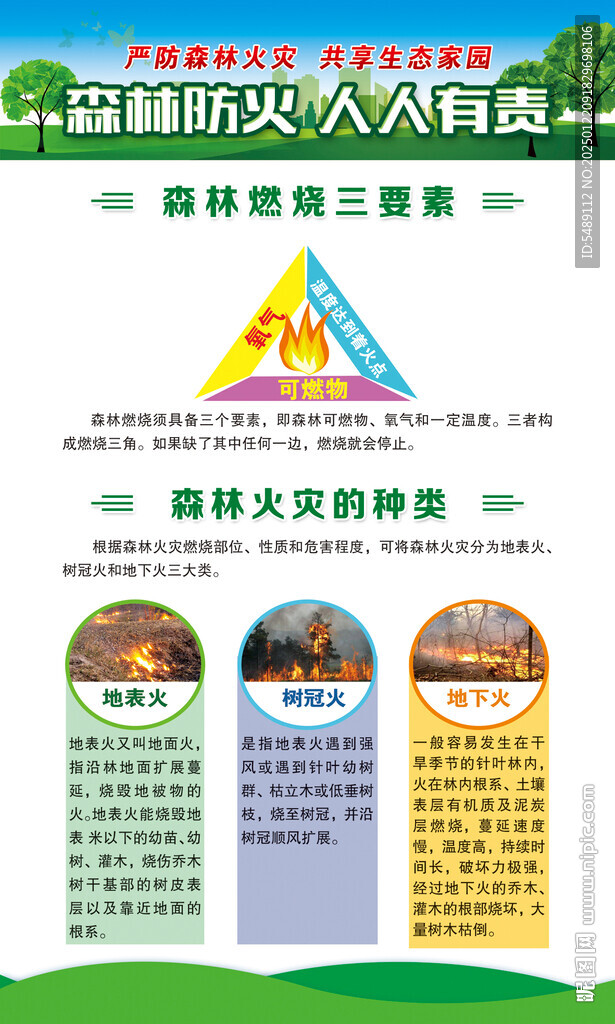 森林防火宣传海报