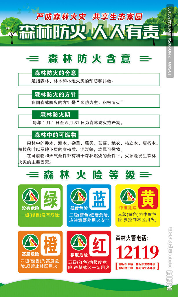 森林防火宣传海报