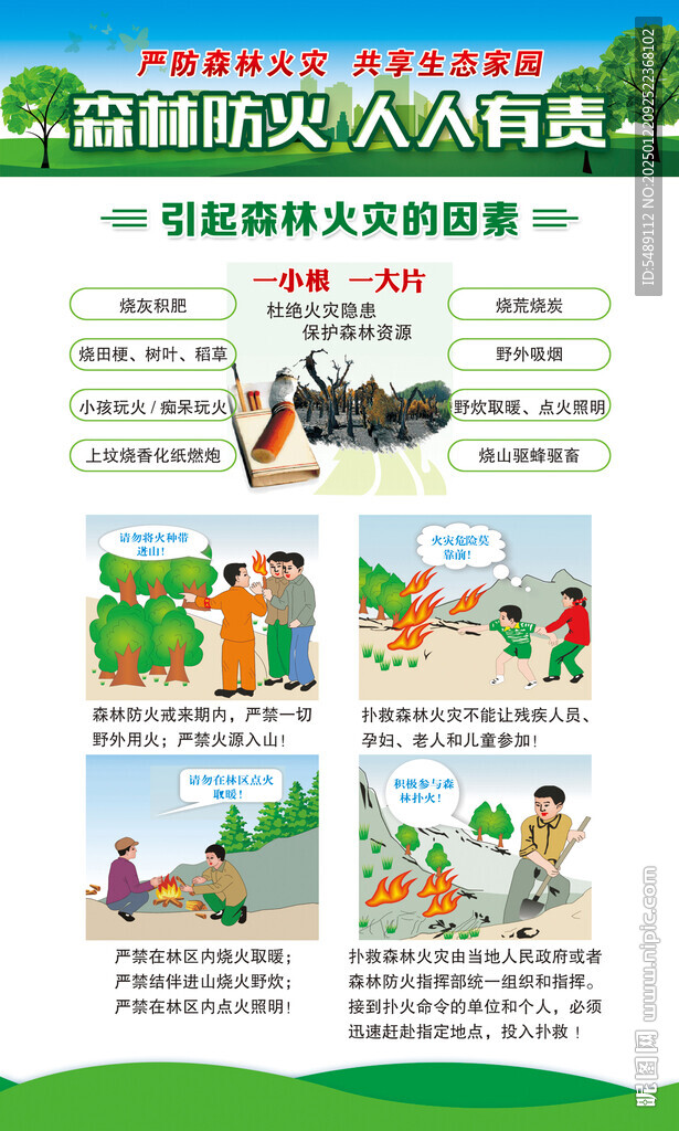 森林防火宣传海报