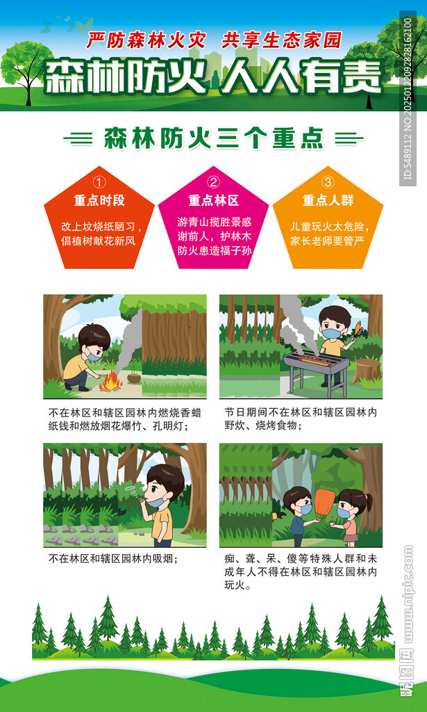森林防火宣传海报