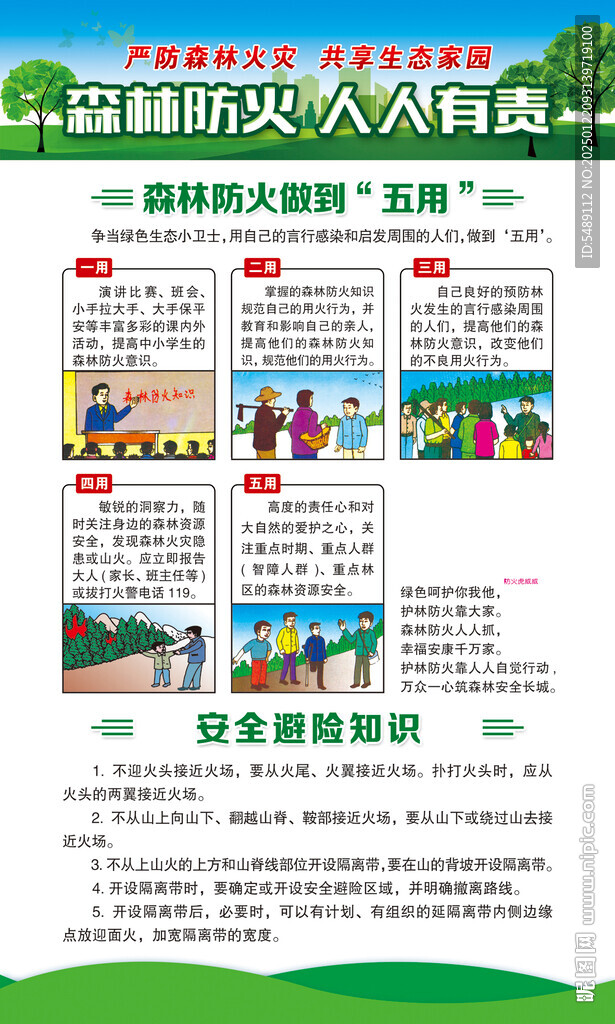 森林防火宣传海报