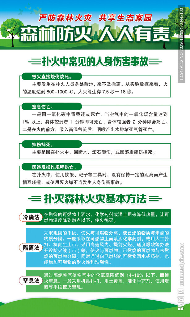 森林防火宣传海报