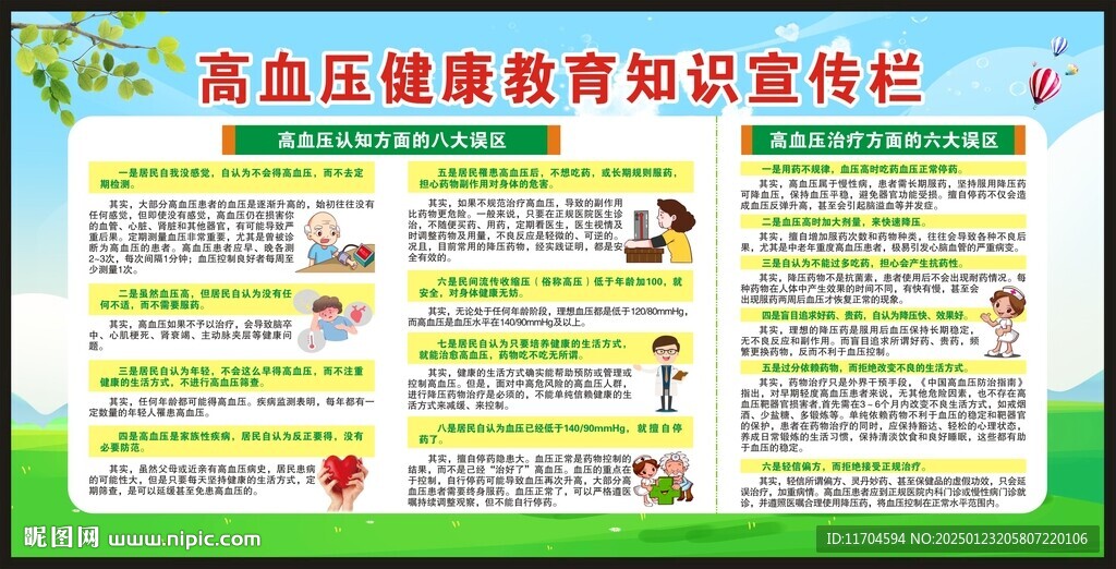 高血压防治知识宣传栏