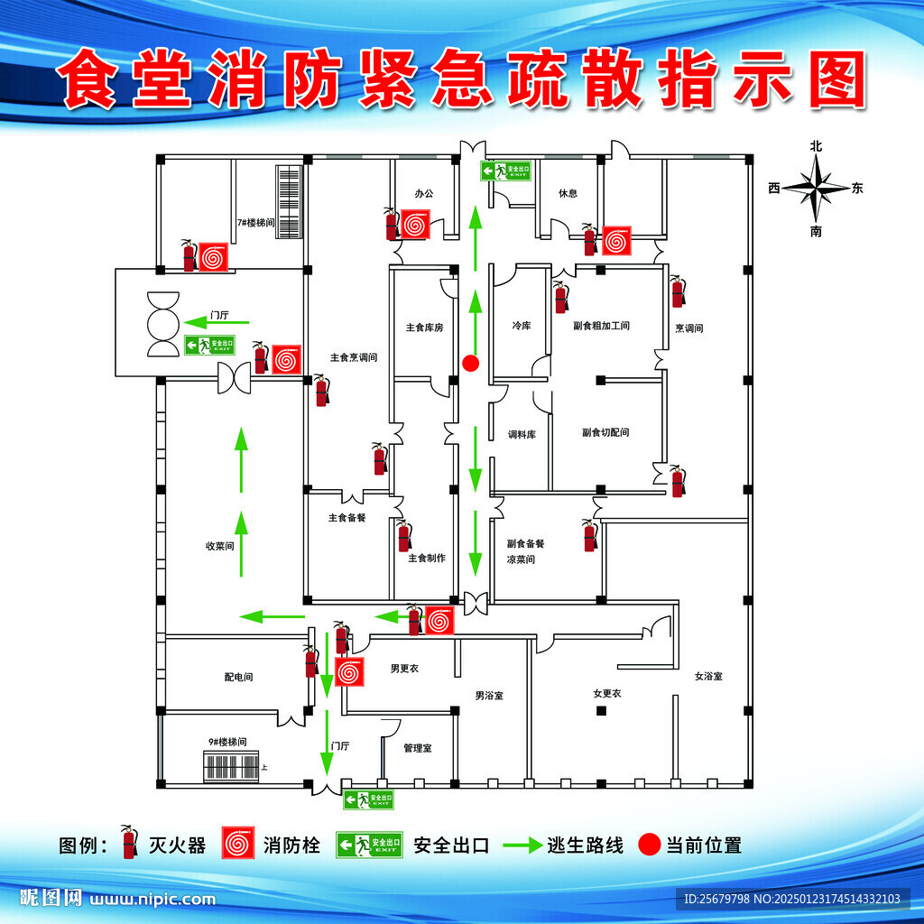 食堂消防紧急疏散指示图