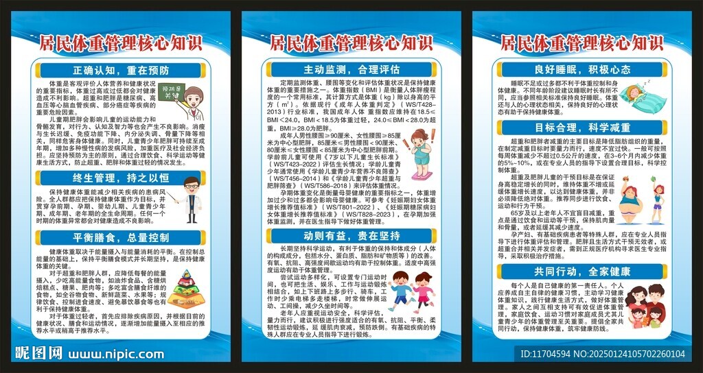居民体重管理核心知识展板