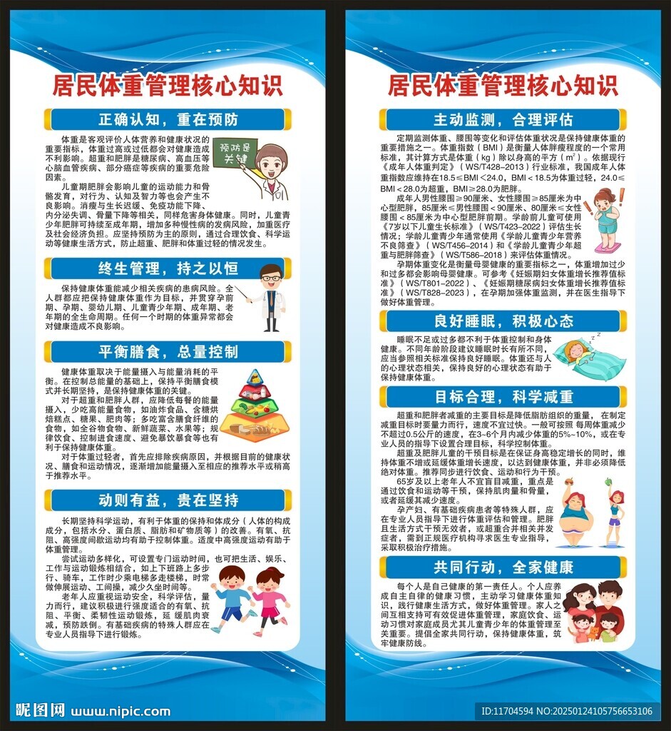 居民体重管理核心知识展架