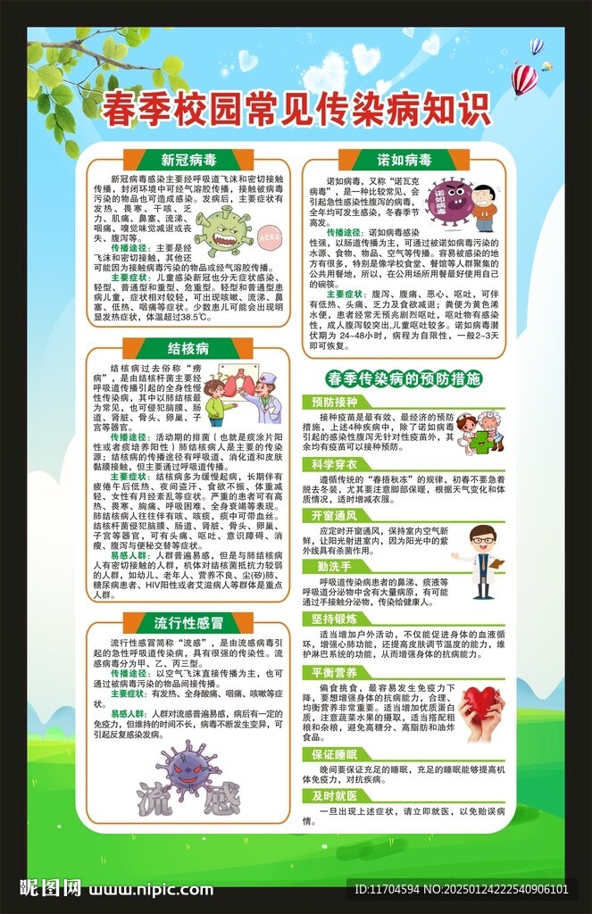 春季健康教育知识海报