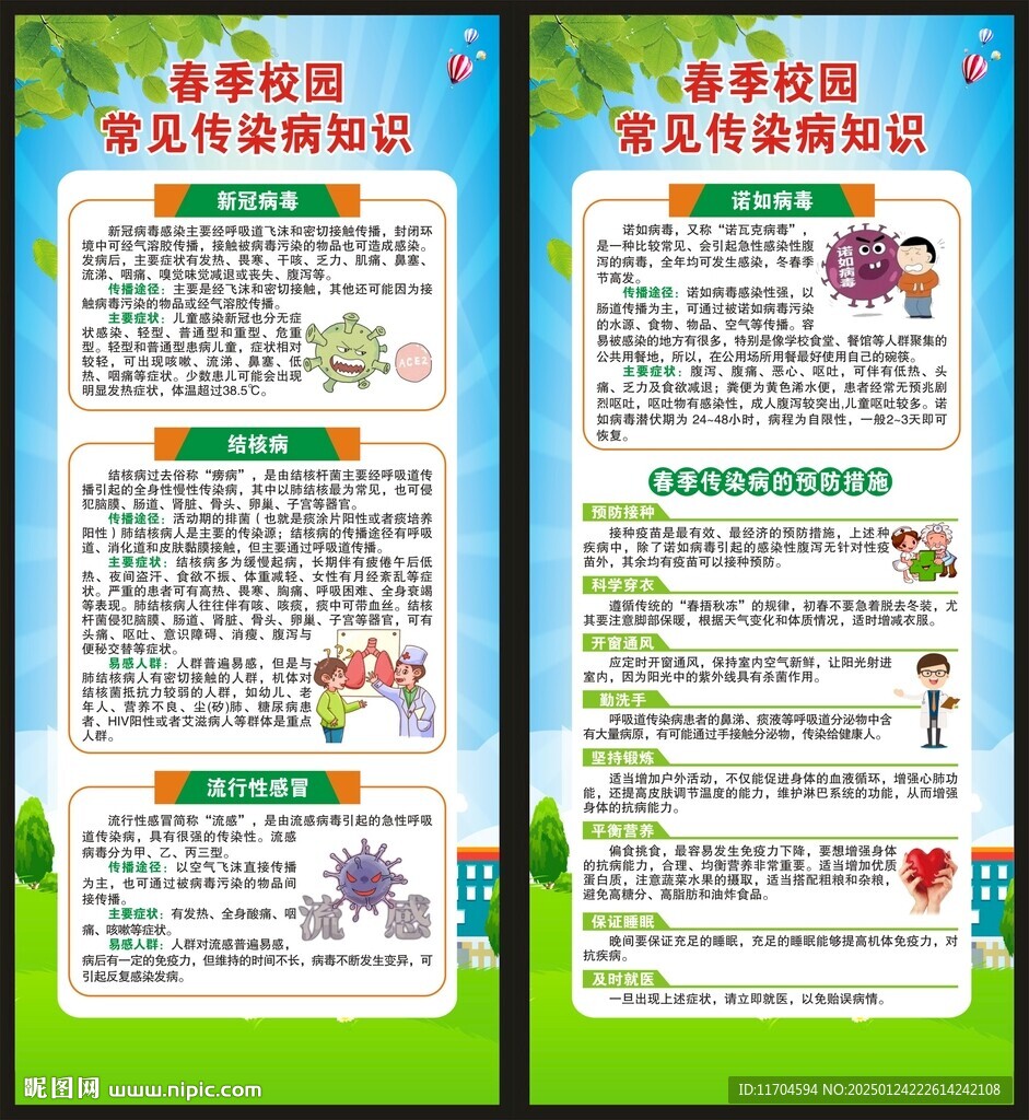 春季健康教育展架