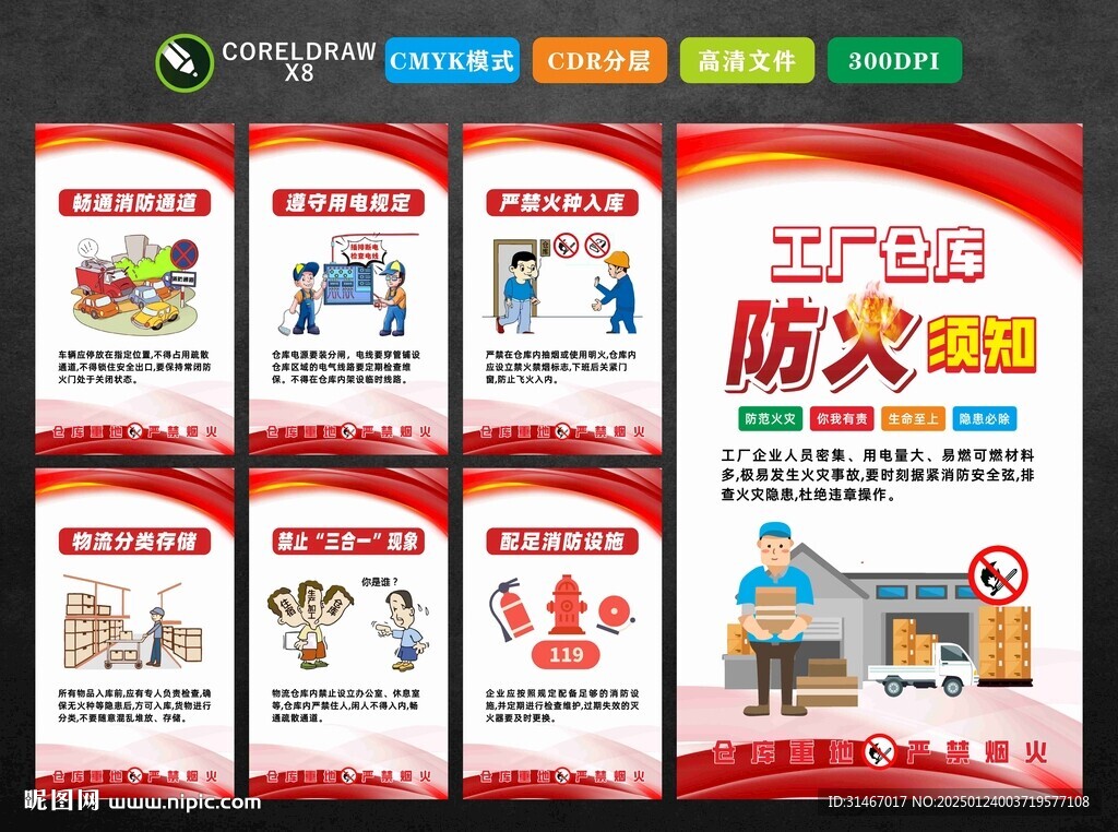 仓库防火须知