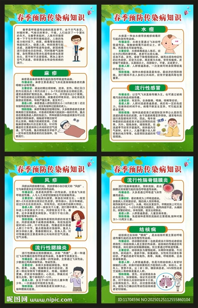 春季健康教育知识展板