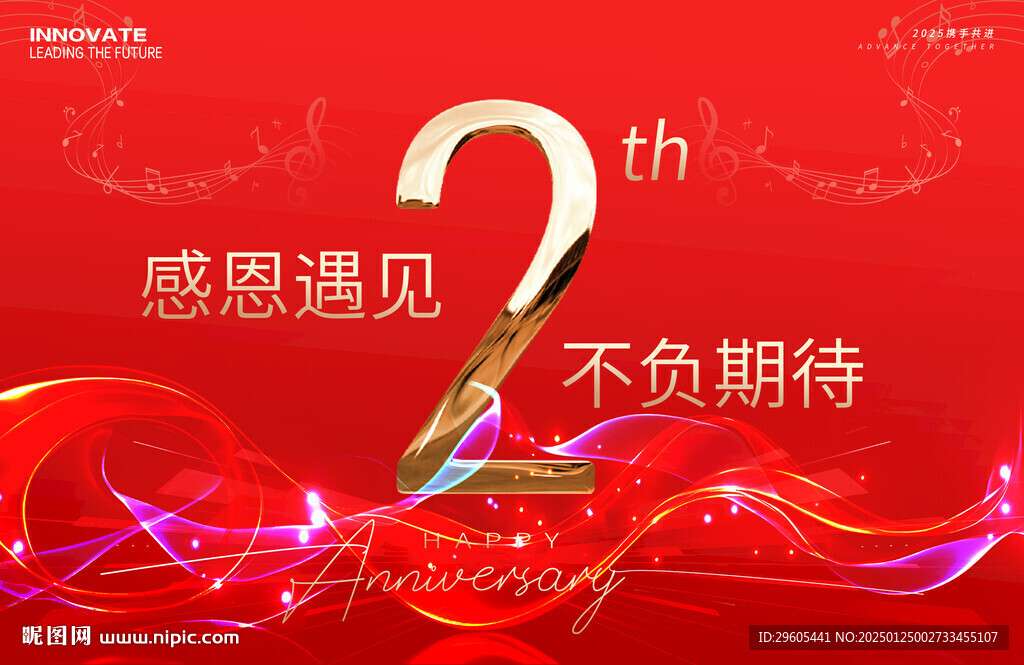 2周年庆房地产展板