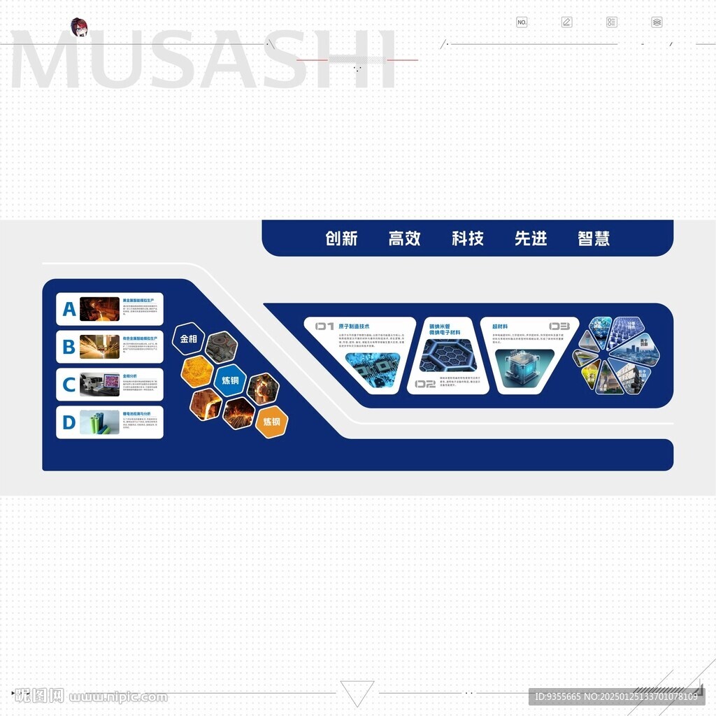 科技文化墙