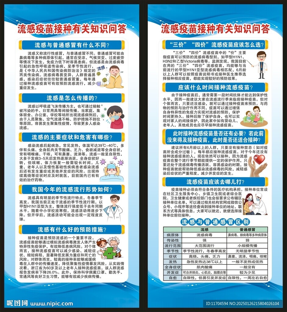 预防流感展架