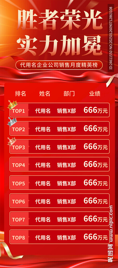 销售喜报排行榜展架