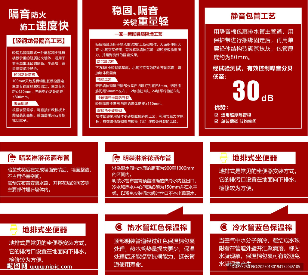 家装工艺
