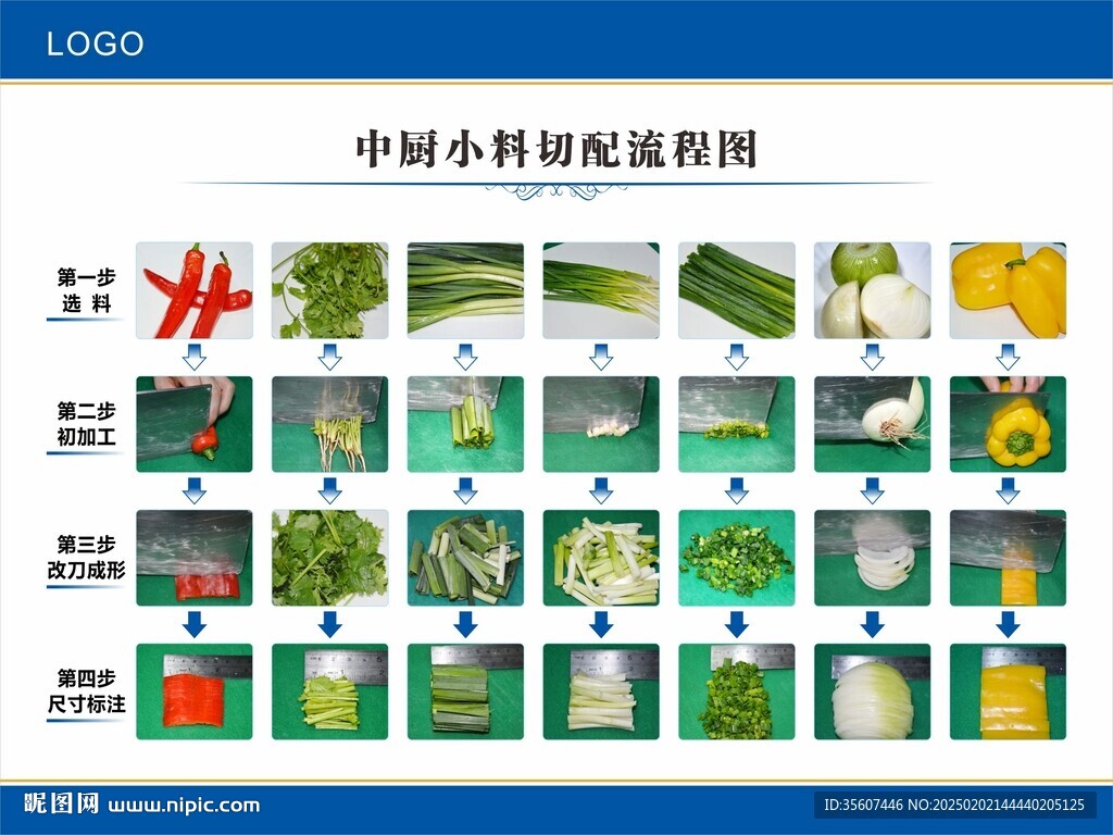 小料切配标准图
