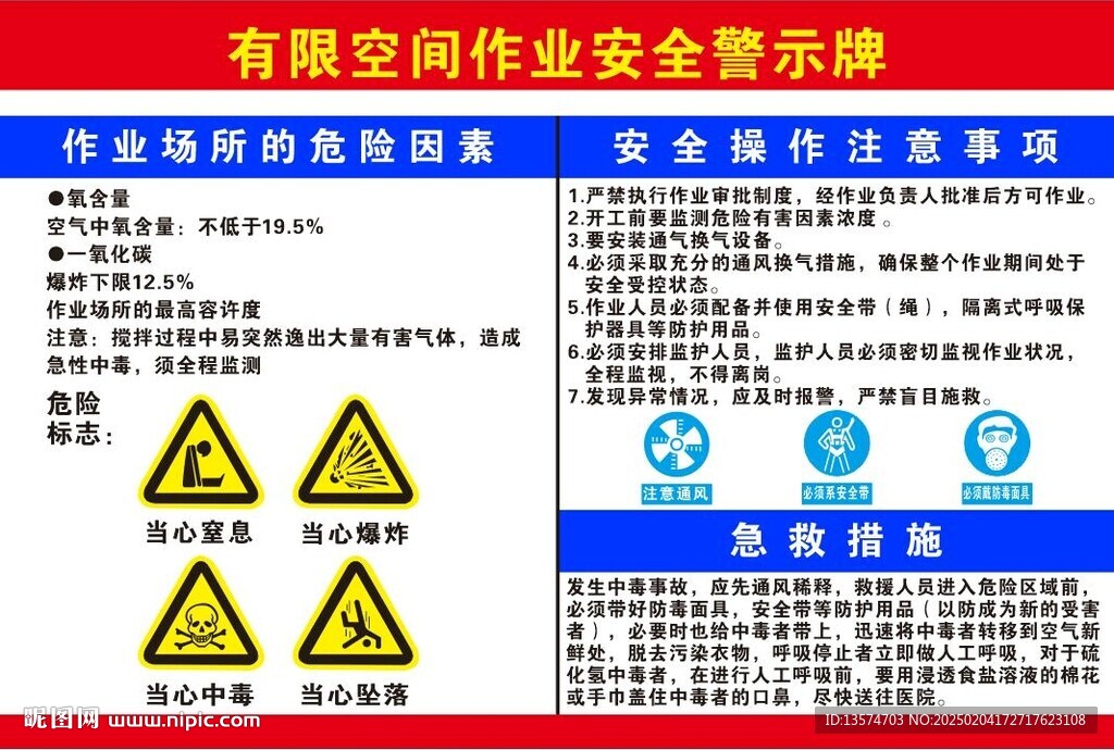 有限空间作业安全警示牌