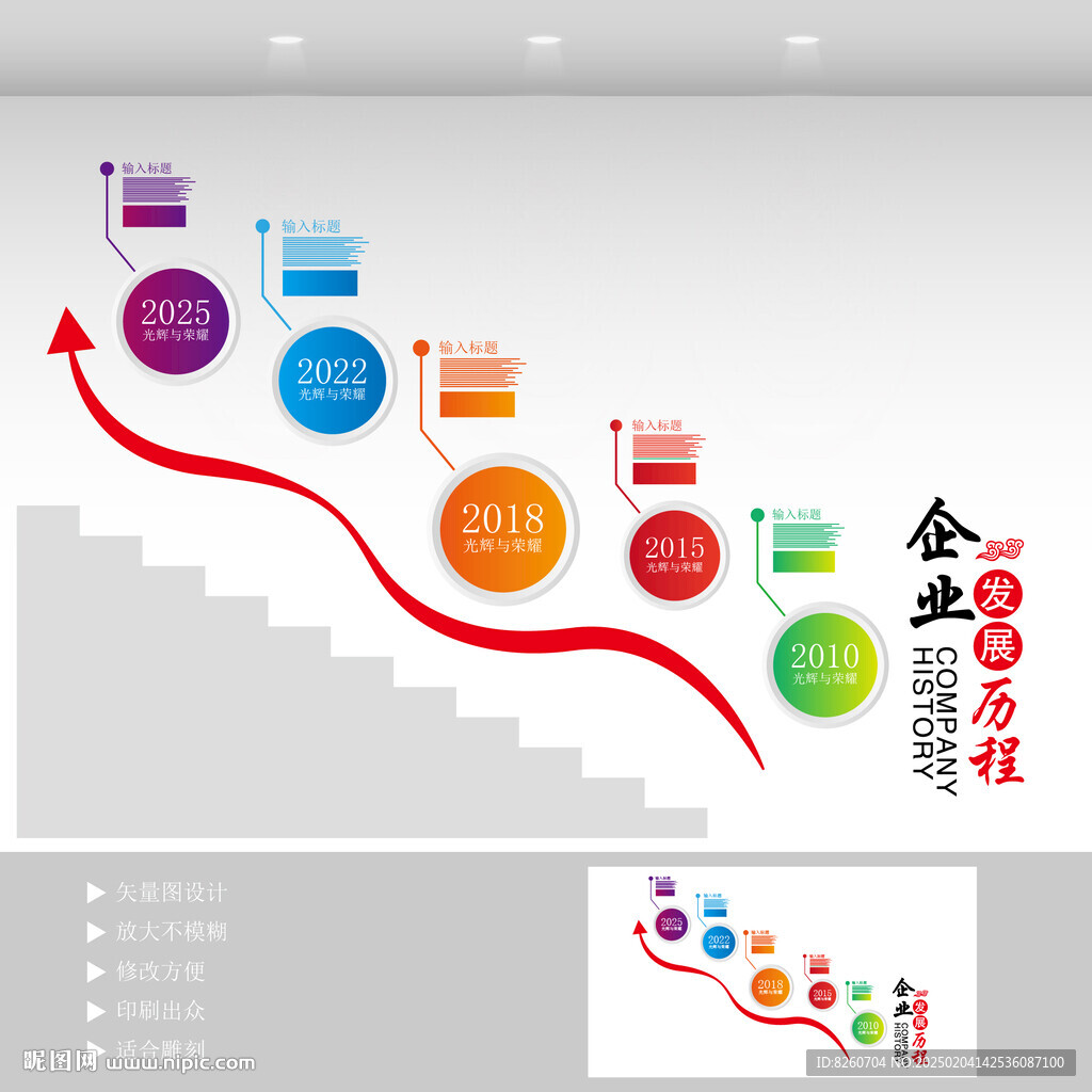 企业发展历程楼梯文化墙