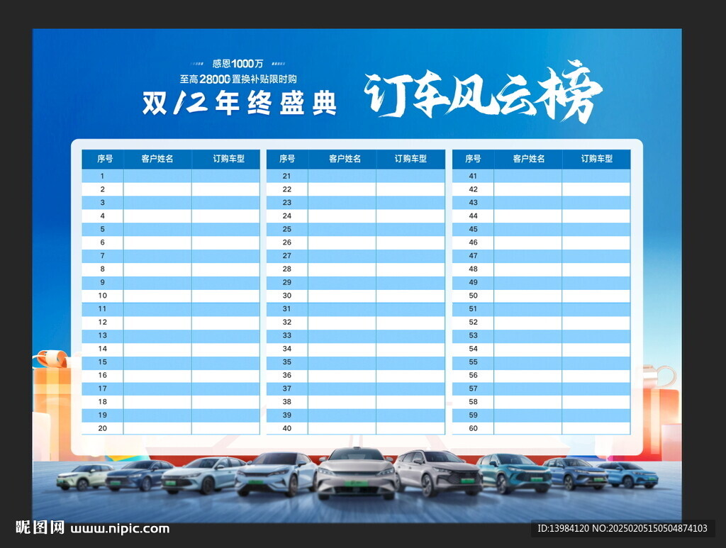 订车风云榜