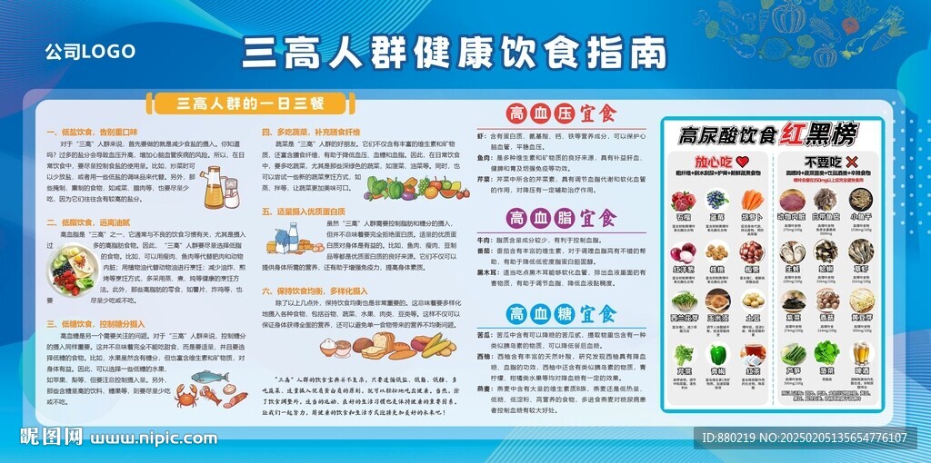 三高四高人群健康饮食展板宣传栏